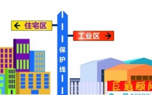 東莞嚴令：擅自“工改居”、“工改商” ，土地使用權將被無償收回！