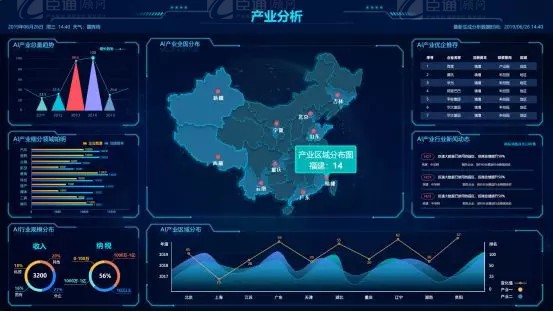 共享共創(chuàng)，破局招商！第19期園區(qū)董事匯圓滿落幕！